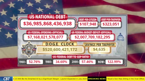 DOGE Clock Live: US Debt Tracker, DOGE Savings & Breaking News