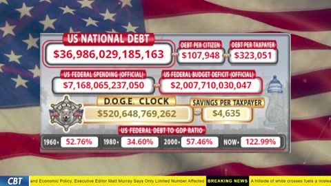DOGE Clock Live: US Debt Tracker, DOGE Savings & Breaking News