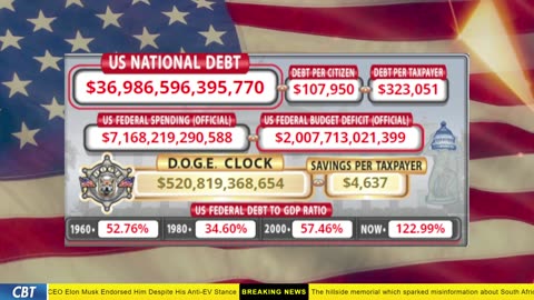 DOGE Clock Live: US Debt Tracker, DOGE Savings & Breaking News