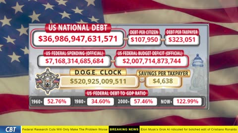 DOGE Clock Live: US Debt Tracker, DOGE Savings & Breaking News