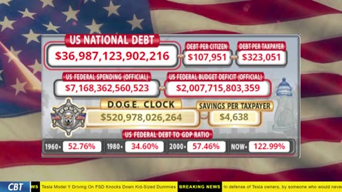 DOGE Clock Live: US Debt Tracker, DOGE Savings & Breaking News