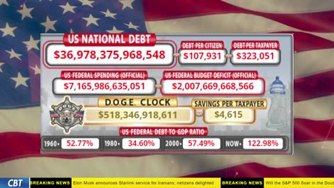 DOGE Clock Live: US Debt Tracker, DOGE Savings & Breaking News