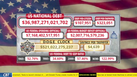 DOGE Clock Live: US Debt Tracker, DOGE Savings & Breaking News