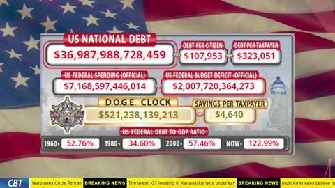 DOGE Clock Live: US Debt Tracker, DOGE Savings & Breaking News