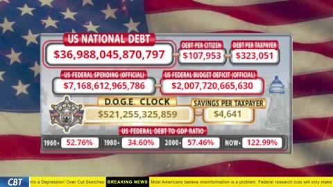 DOGE Clock Live: US Debt Tracker, DOGE Savings & Breaking News
