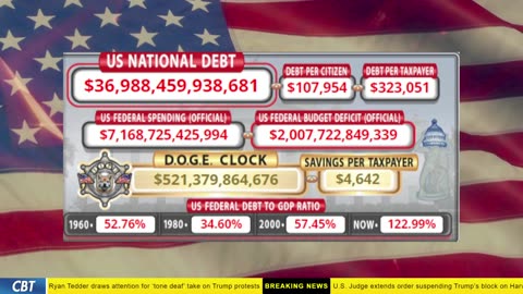 DOGE Clock Live: US Debt Tracker, DOGE Savings & Breaking News
