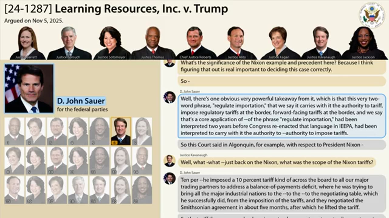 SCOTUS - Oral Arguments On Tariff's