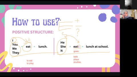 Simple present Class (8)