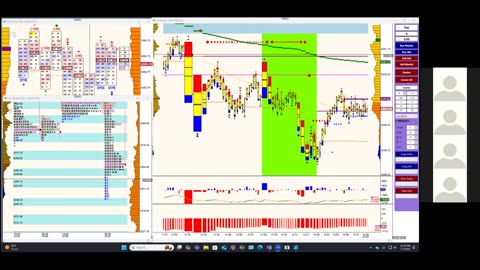 Bluewater Wrap and Trades for Jul 7