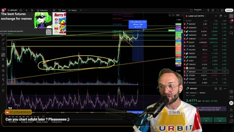 THIS CRYPTO CHART SHOWS WE HAVE 80 DAYS LEFT! MUST SEE!