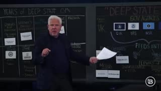 Glenn Beck ~ Secret Docs Reveal the ENTIRE Deep State Network