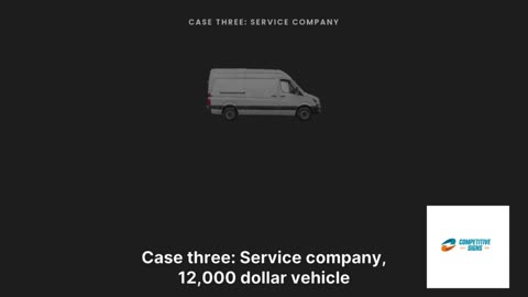 Choosing the Right Business Sign: Real Examples, Real Costs, Real Results