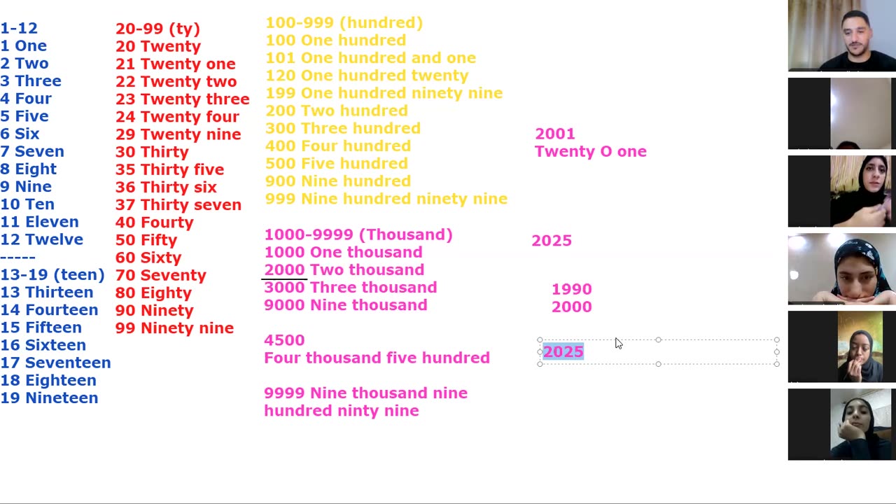 Fluency Builders-A1 (15) Numbers