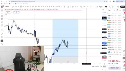 Live Day Trading Making $77,720 (I AM UP 135K THIS WEEK)