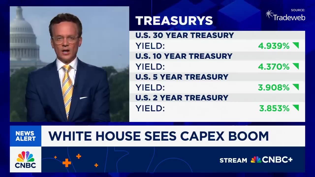 Joe Lavorgna predicts that the capital expenditure trajectory will continue to be quite strong.