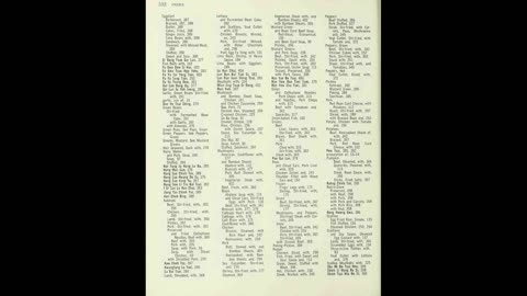 1970 An Encyclopedia of Chinese Food and Cooking 540 pages