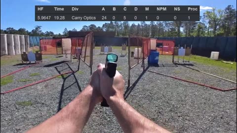 Sig 320 Max in Competition - 1st Match in 5 Months