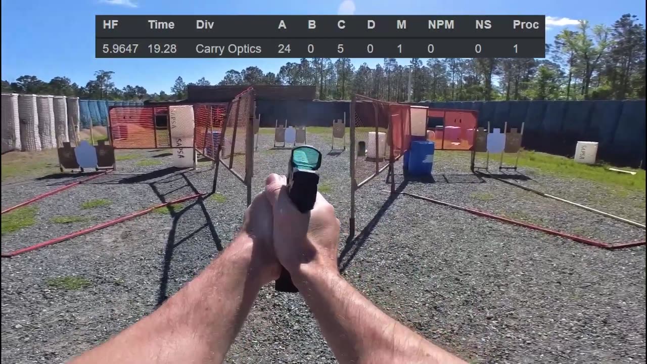 Sig 320 Max in Competition - 1st Match in 5 Months