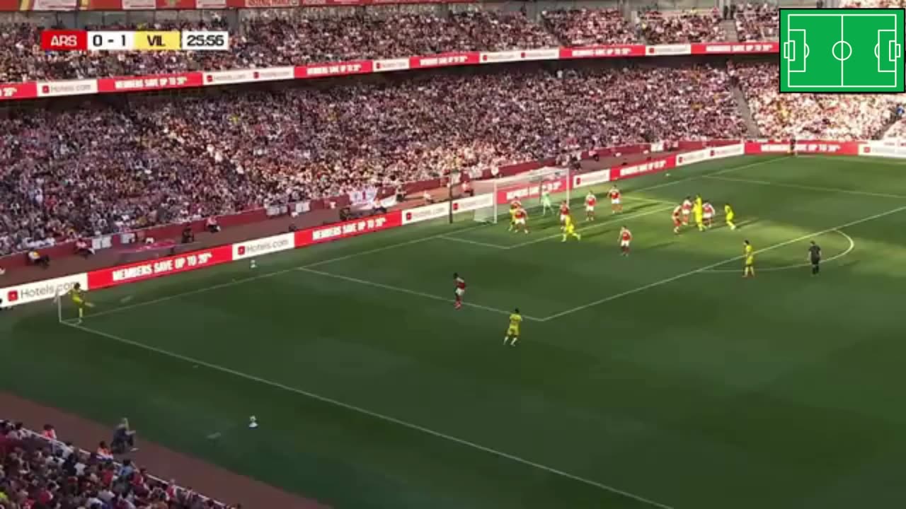 Arsenal vs Villarreal 2-3 Highlights MIX 8/6/2025