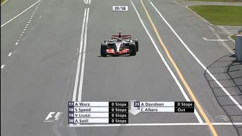 F1 Gp australia 2007 | Lobato y Serrano