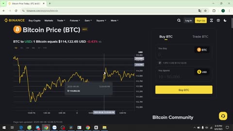 "Bitcoin Drops Below $115K! What's Next for BTC Price in August 2025?"