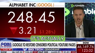 Chris Pavlovski with Stuart Varney on Fox Business Regarding Google Censorship