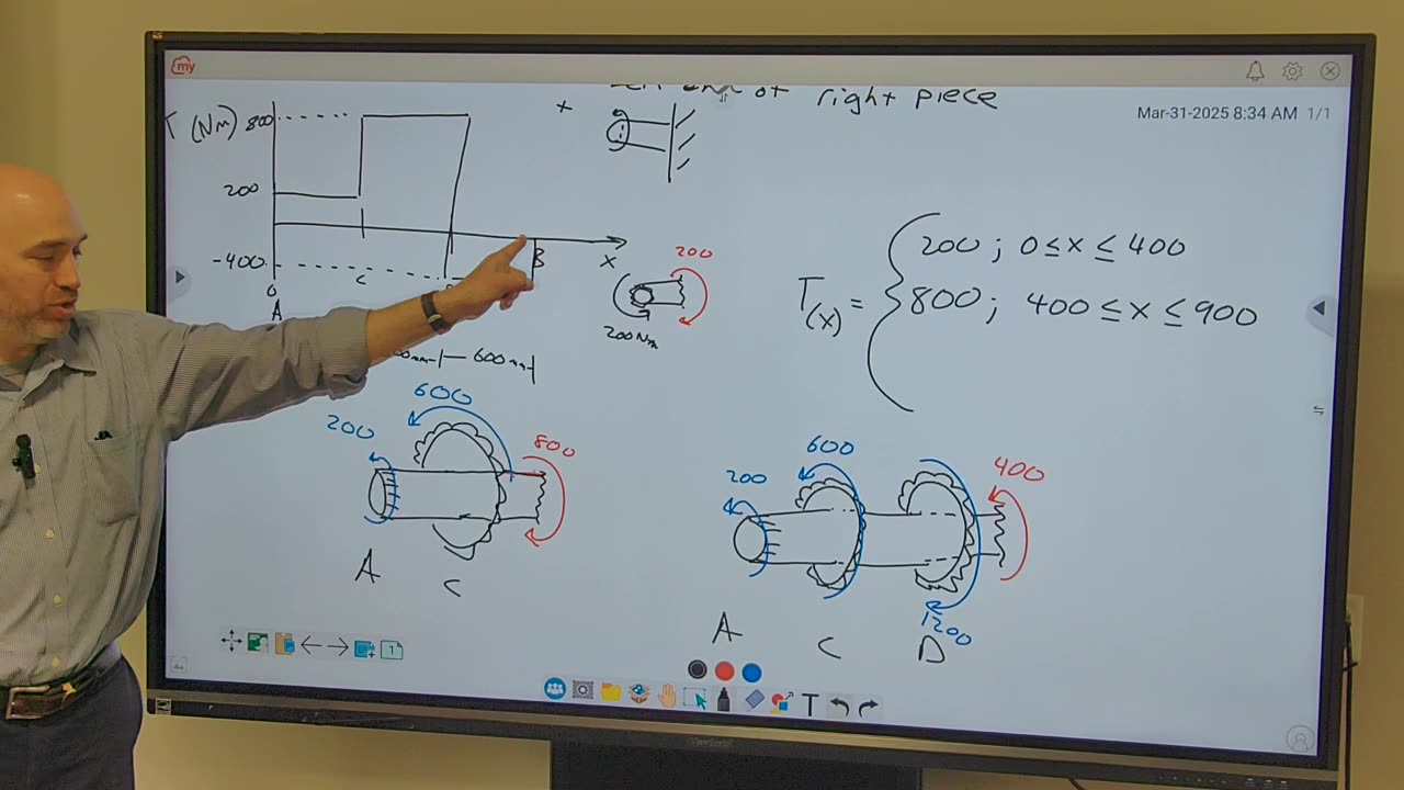 Mechanics of Materials: Torsional example