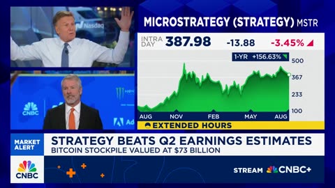 According to Strategy's Michael Saylor, we view bitcoin as digital capital.