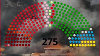 Gen Z Uprising Topples Nepal Government After Social Media Ban & corruption