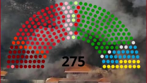 Gen Z Uprising Topples Nepal Government After Social Media Ban & corruption