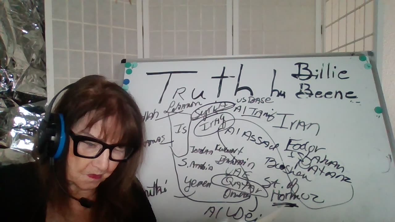 62325- 5P TRUTH BY BILLIE BEENE PRES T- PATRIOT SYS UP AT W HSE! IRAN MOVED 400T URANIUM/PLUTONIUM!