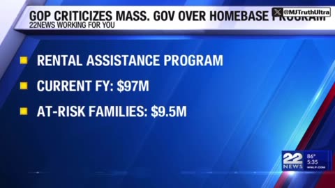 Massachusetts- $30,000 in Housing Assistance to help Illegal Alien Families find Housing