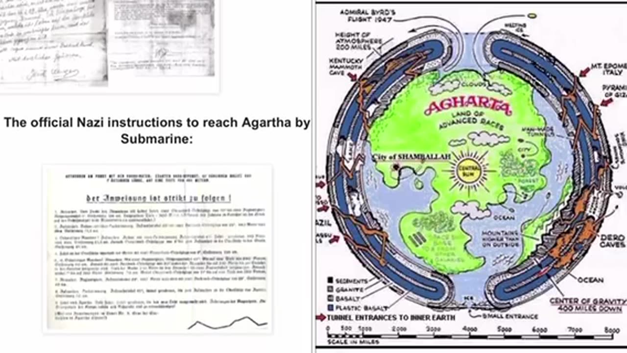 NAZIS, ILLUMINATI, REPTILIANS & the plan to take over the WORLD!