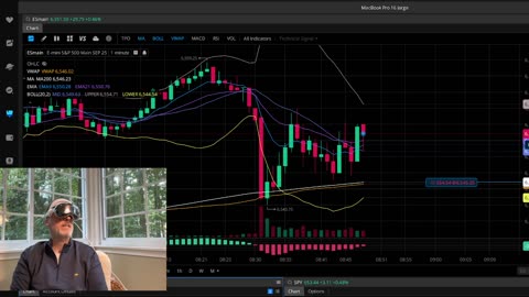 Stock Market Training 33 Years Exp