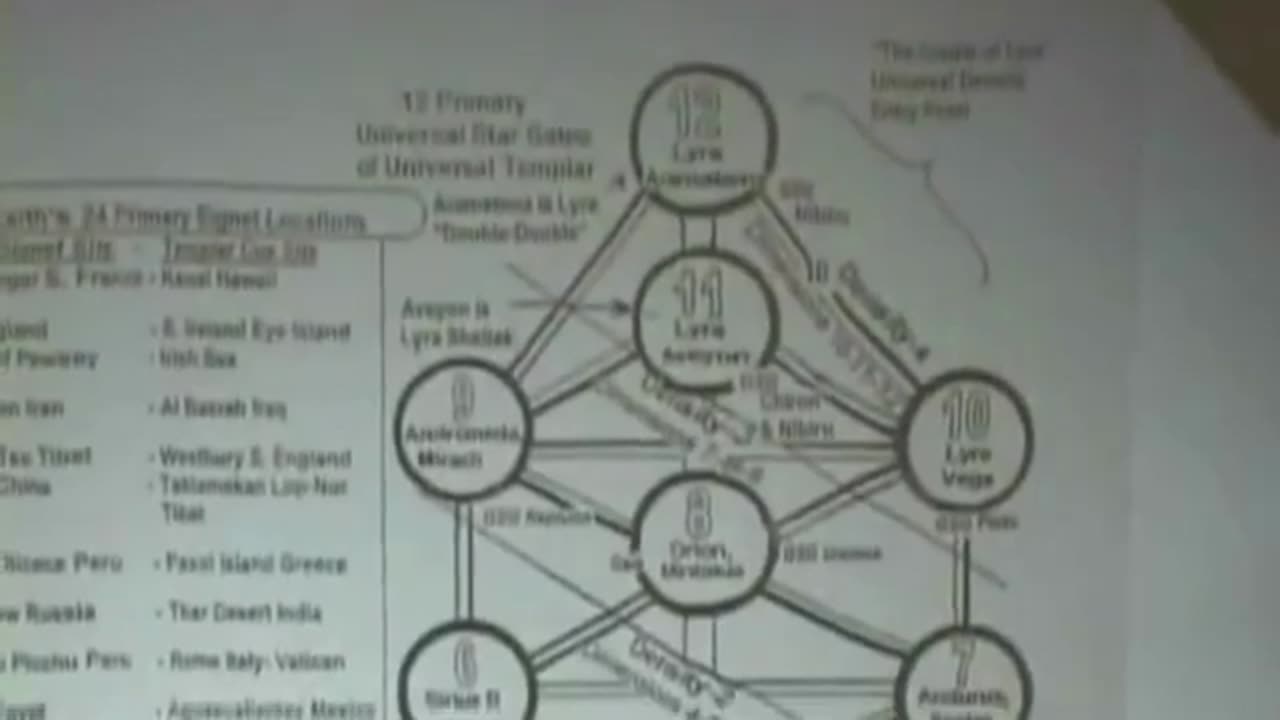 Science and Spirituality of Creation 01 b - Ashayana Deane