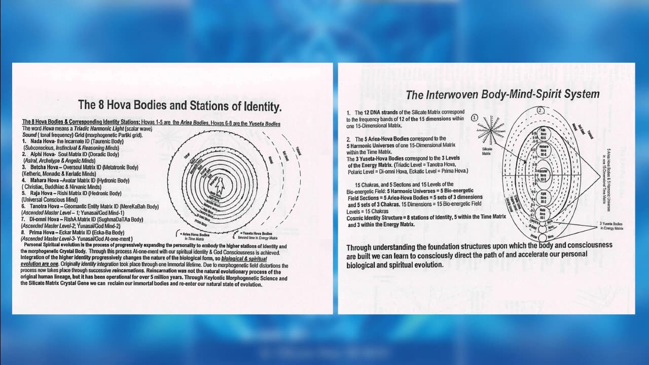 02 Lecture 2 Anchoring The 5th Dimensional Archetype