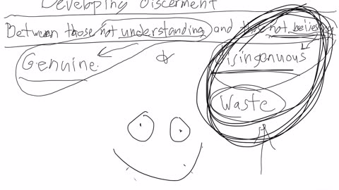 Developing discernment