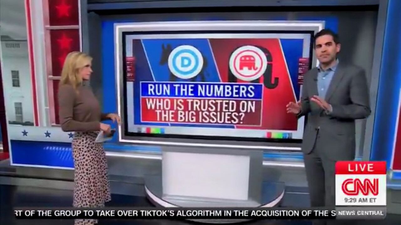 CNN Breaks Down How MASSIVE Of A Lead Republicans Have Over Democrats In The Upcoming Midterms