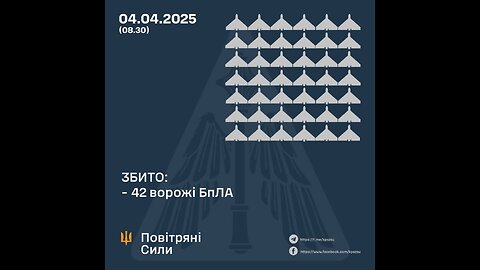 ⚡️Border guards of the Bilhorod-Dniester detachment destroyed a Russian