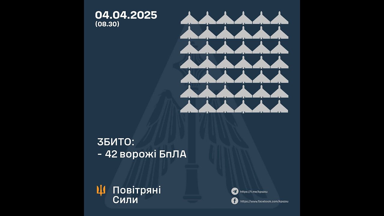 ⚡️Border guards of the Bilhorod-Dniester detachment destroyed a Russian