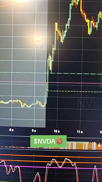 $NVDA💥