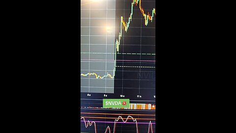 $NVDA💥