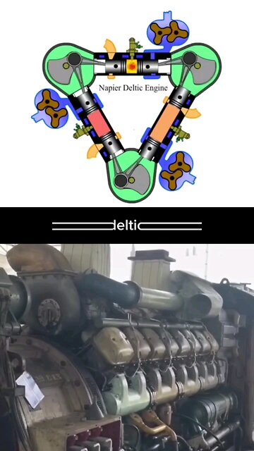 Napier deltic Engine