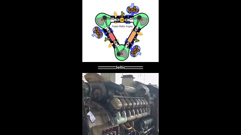 Napier deltic Engine