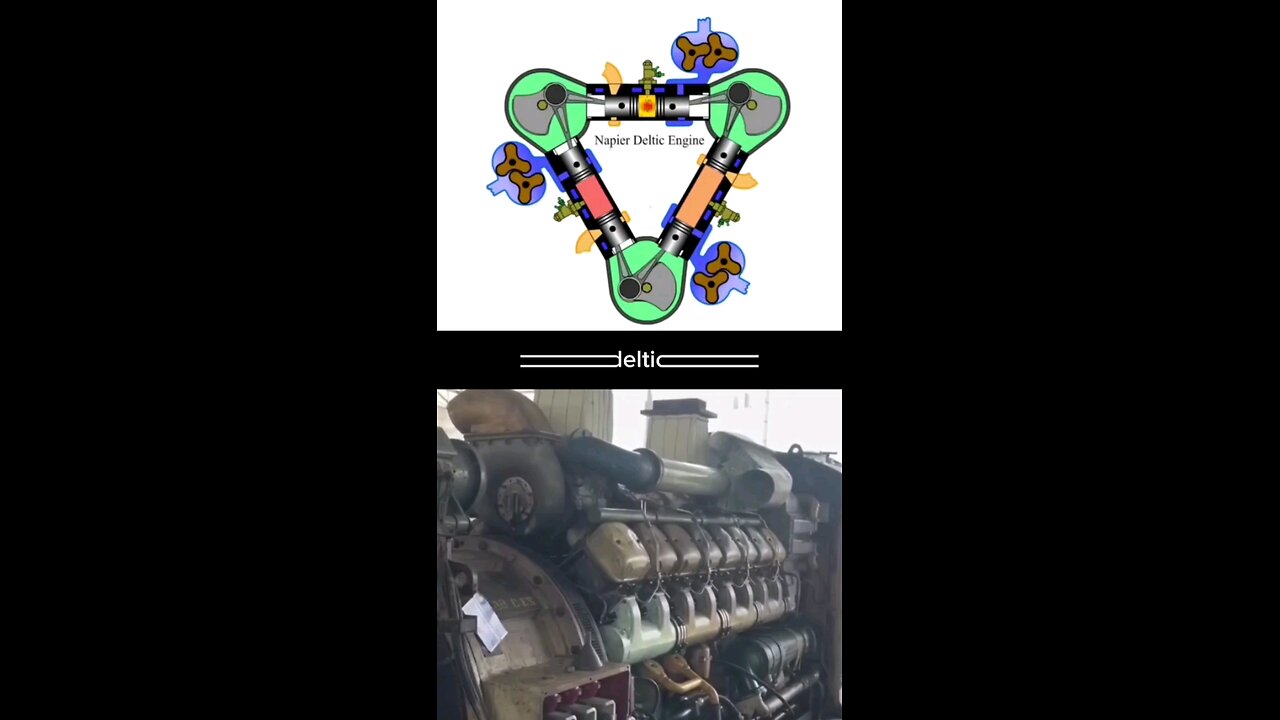 Napier deltic Engine