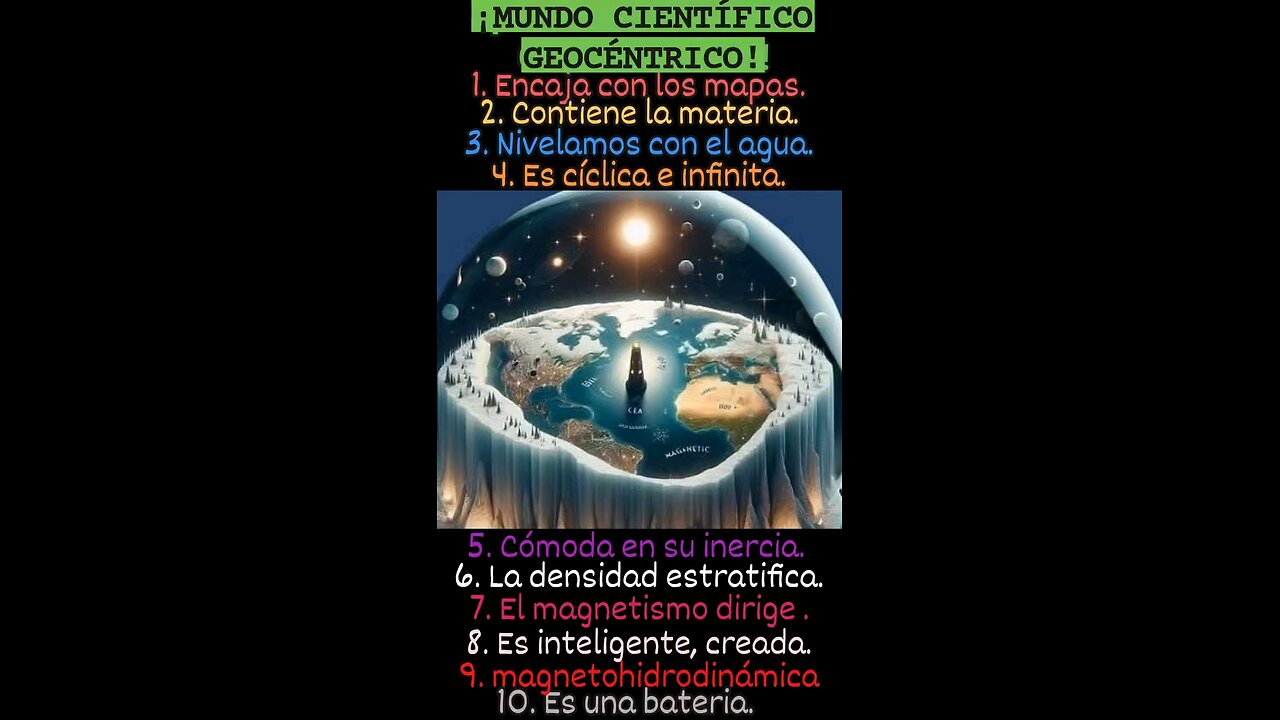 MUNDO CIENTÍFICO GEOCÉNTRICO