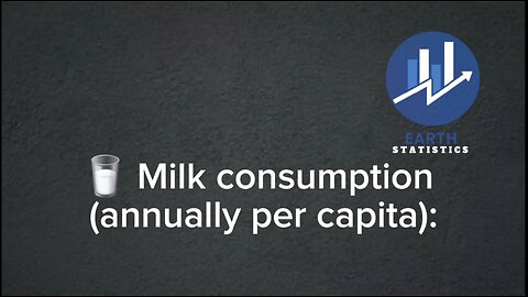 Milk consumption (annually per capita)...
