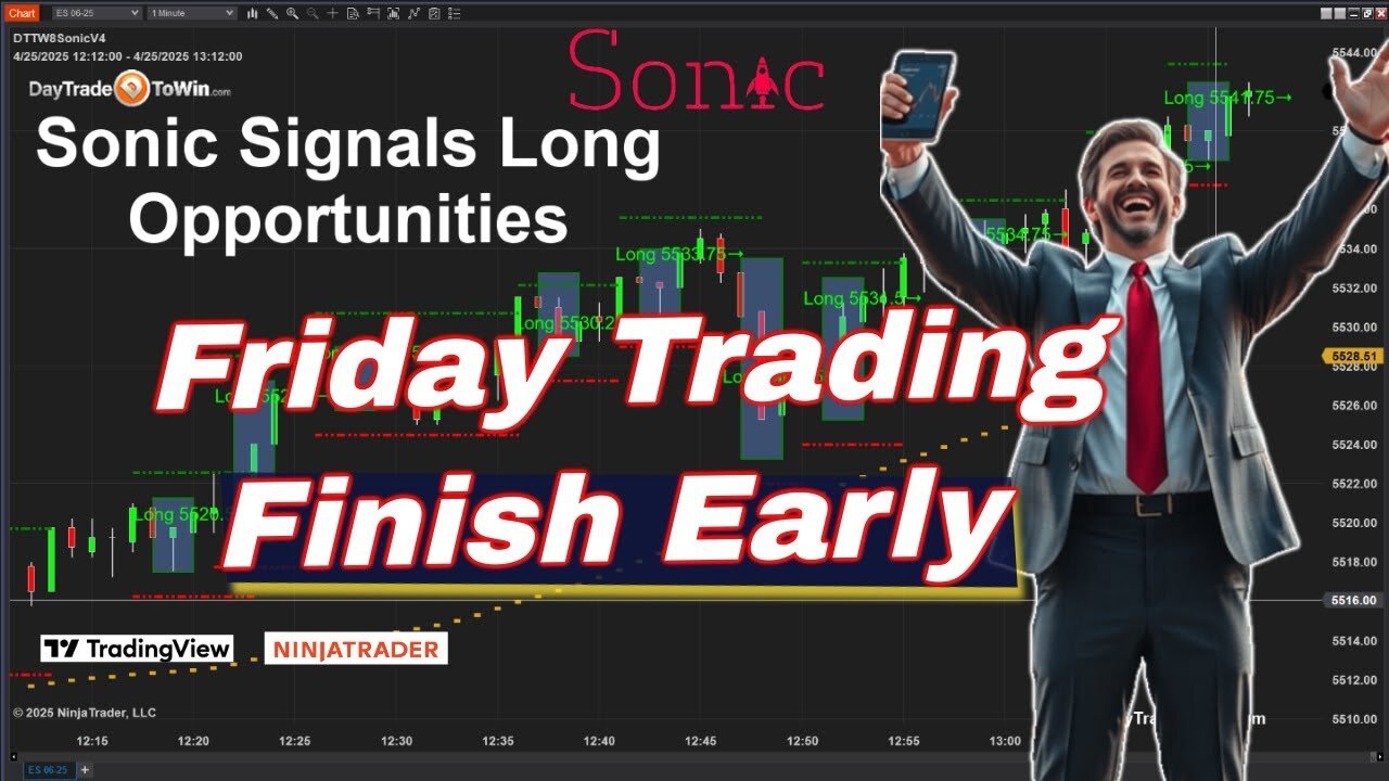Why You Should Trade Early on Fridays (Pro Trading Tip)
