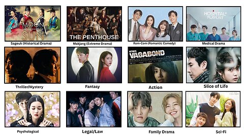 All Major Genres of K-Dramas Explained in 11 Minutes