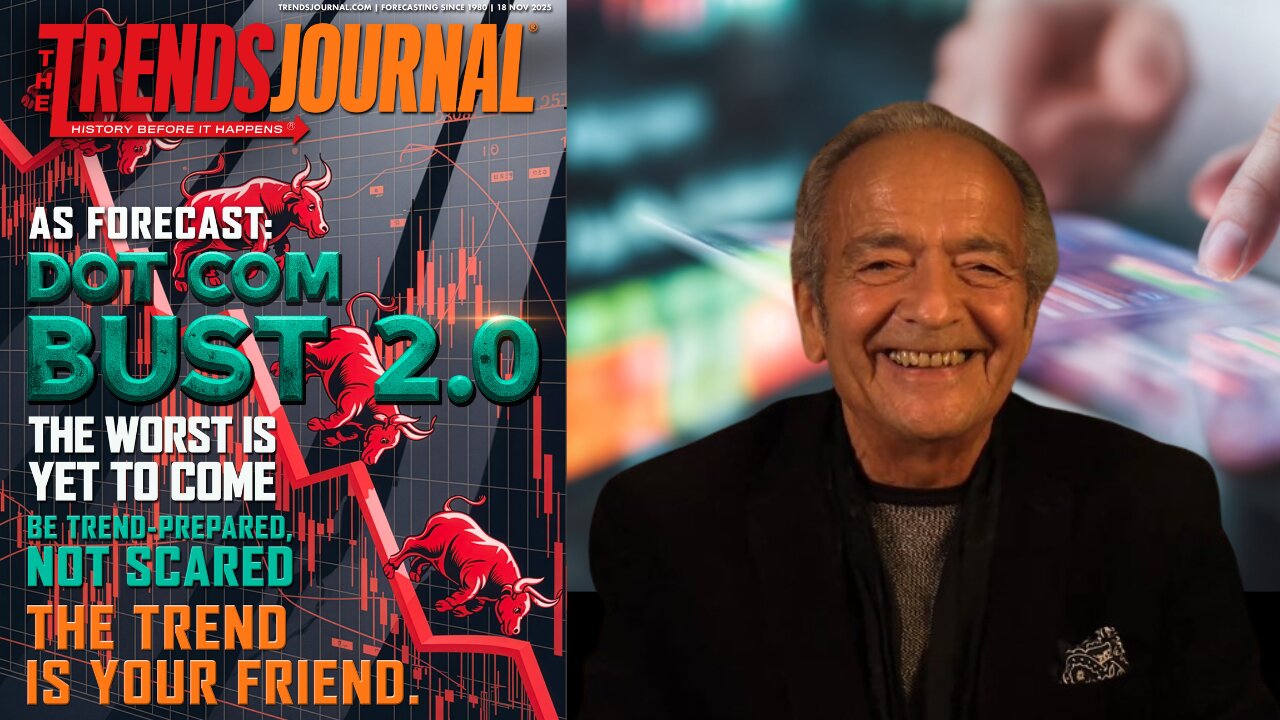 AS FORECAST: DOT-COM BUST 2.0. THE WORST IS YET TO COME. BE TREND PREPARED, NOT SCARED.